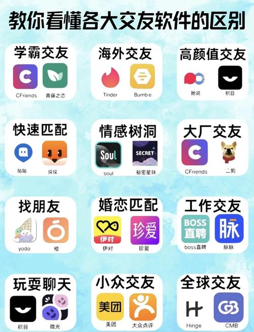 东方网觅心交友app游戏截图