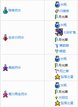 月光草怎么获得图标