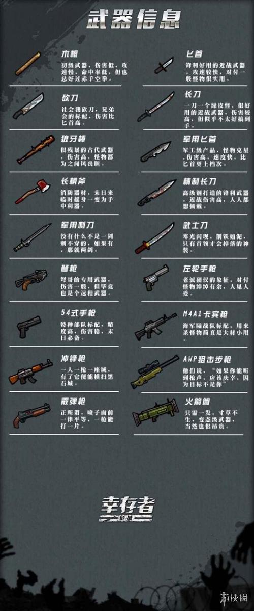 幸存者危城(无限钻石版)2026缩略图