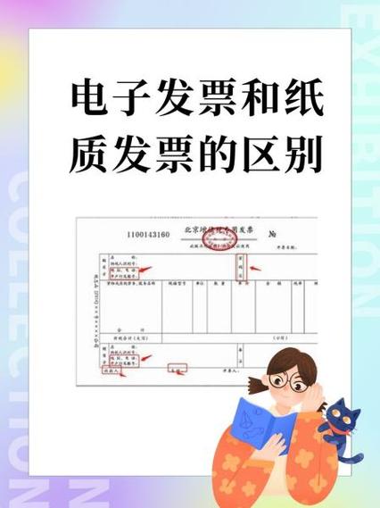 电子发票与纸质发票的区别缩略图