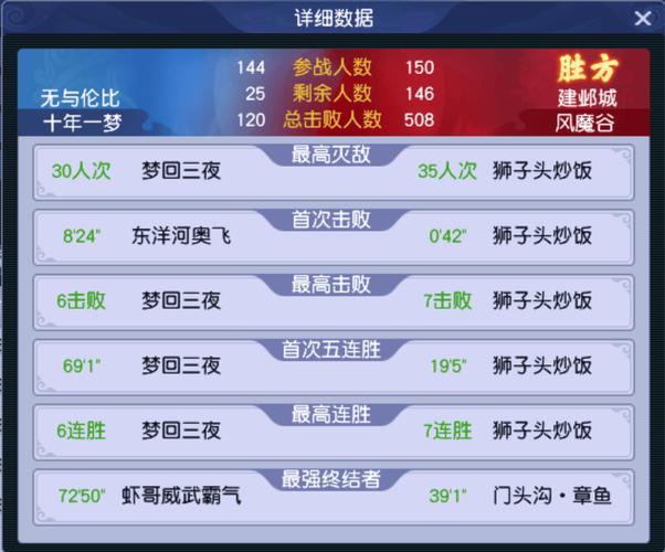 2026联赛最强帮派是谁