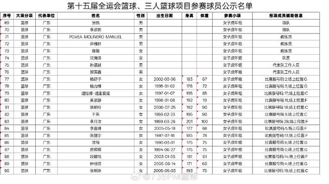 14人最强阵容推荐缩略图