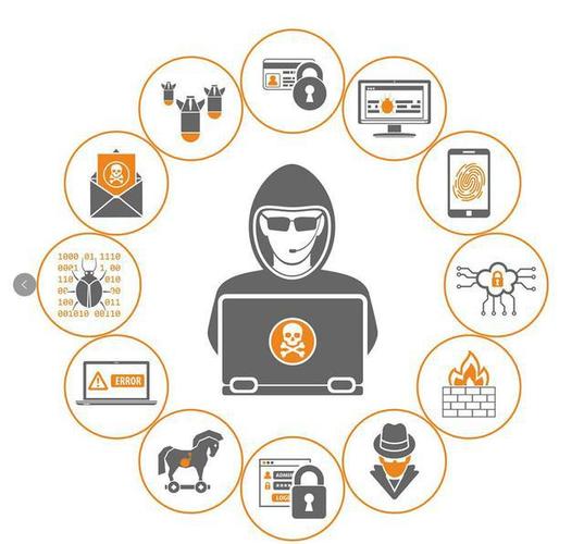 订阅里面没有取消订阅游戏截图