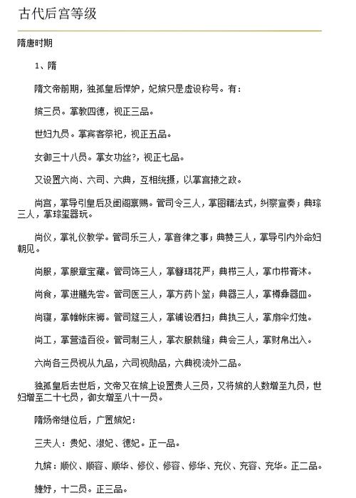 宫斗嫔妃等级图标