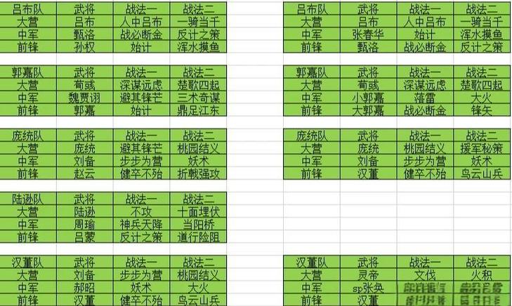 率土之滨抽五星概率缩略图