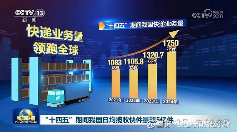 当日报纸