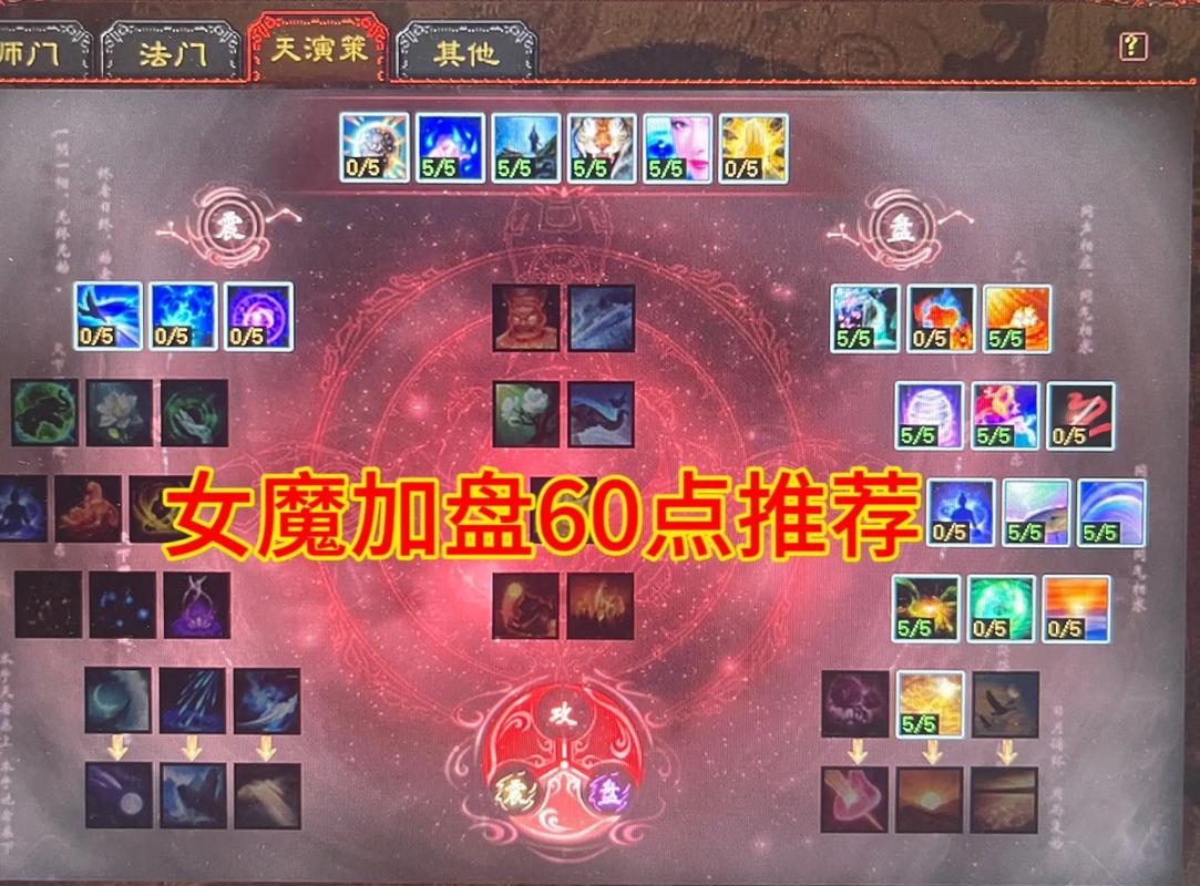 魔卡时代:开局神话级天赋图标