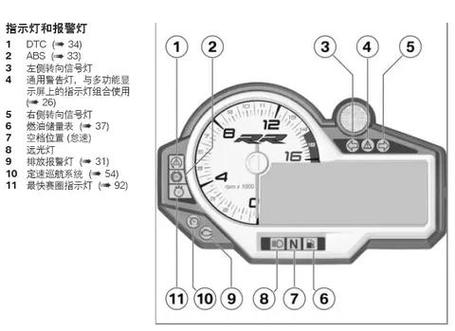 摩托车转向灯常亮什么原因图标