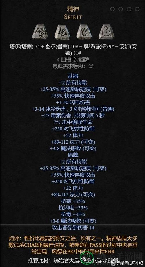 暗黑2符文装备能清除掉吗