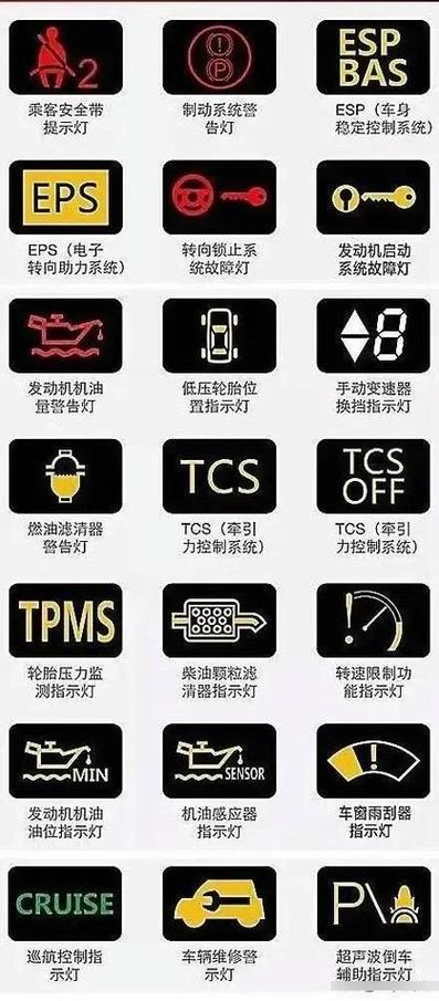 解放jh6故障码大全查询缩略图