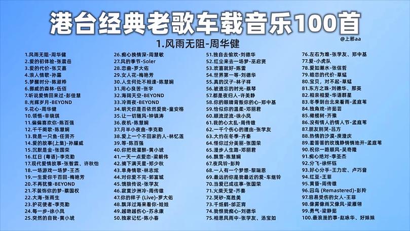 经典老歌100首游戏截图