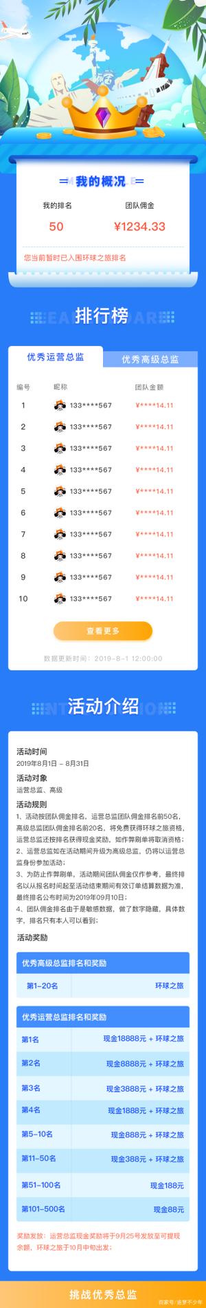 高佣金联盟邀请码多少缩略图