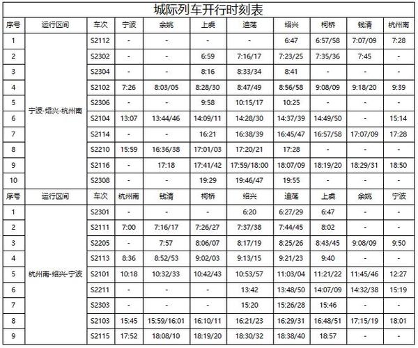 城际列车时刻表查询缩略图