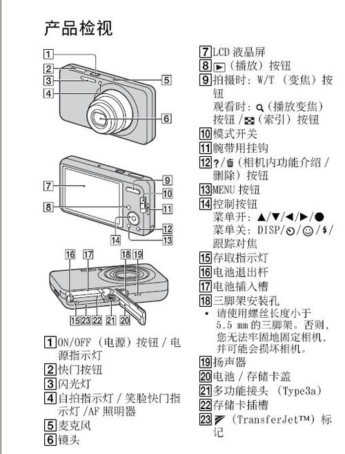 一次性相机使用说明图标