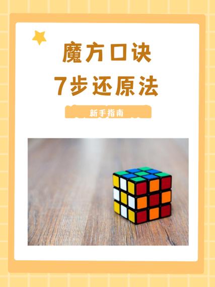 七步还原魔方的方法图标