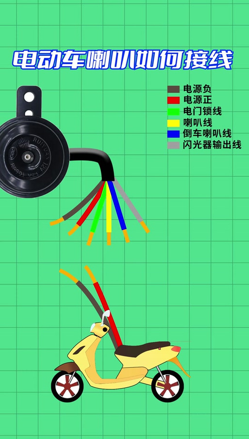 电动车四根线喇叭怎么接缩略图