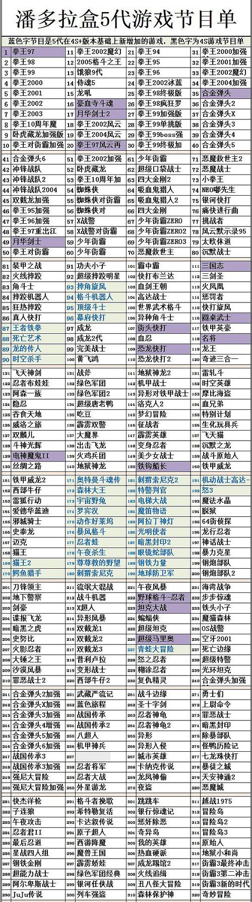 新月光宝盒最新版本怎么下载缩略图