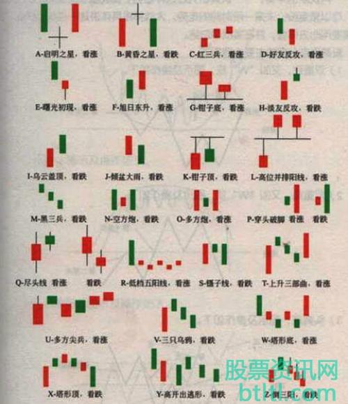 股票入门基础知识图标
