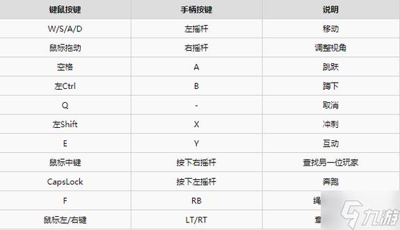 双人成行游戏中文设置方法缩略图