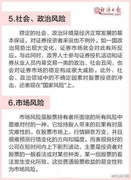 炒股有风险吗 会亏本吗图标