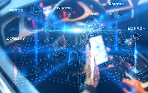 大数据专业就业方向缩略图
