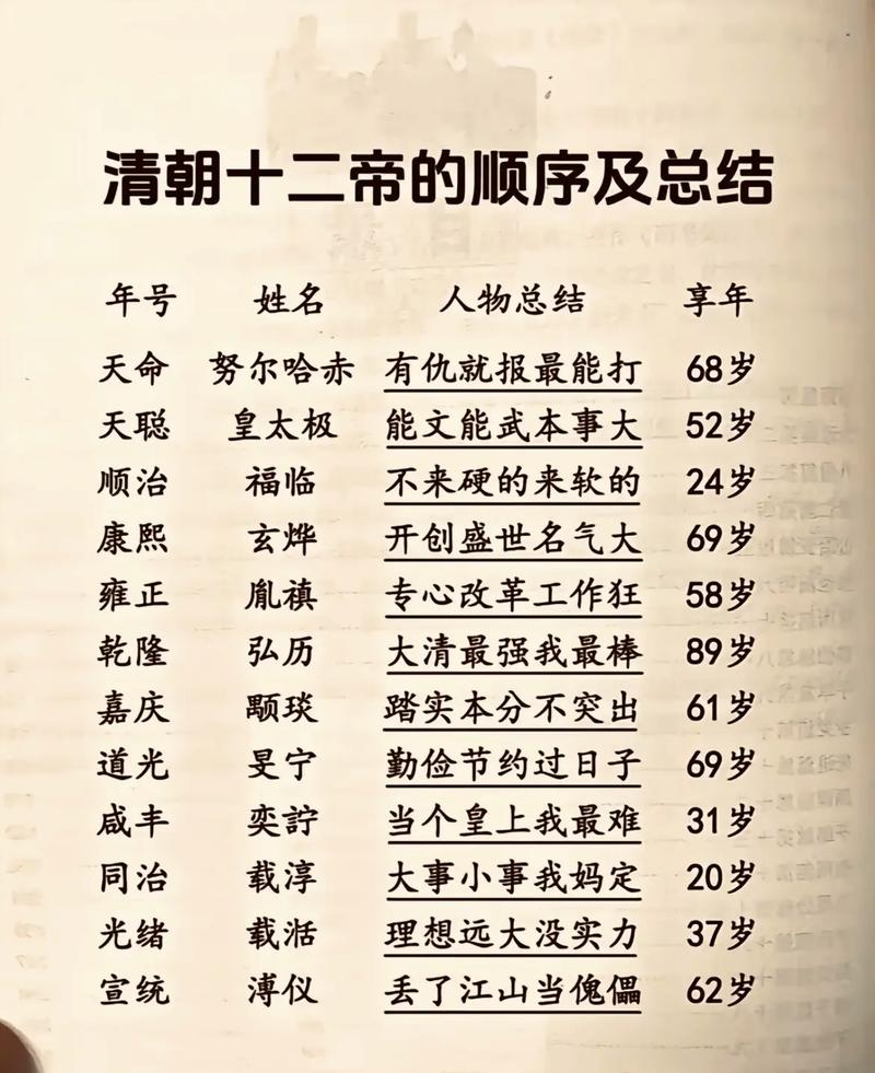 全面战争大清帝国秘籍游戏截图