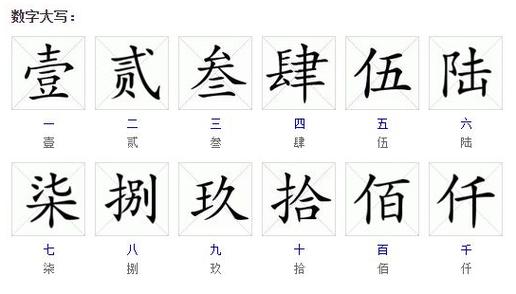 一到十繁体字缩略图