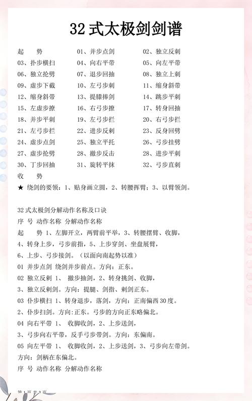 太极32式太极拳视频缩略图