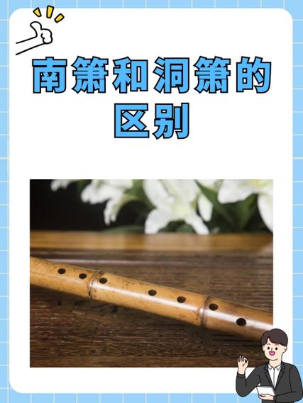 南音的雅称