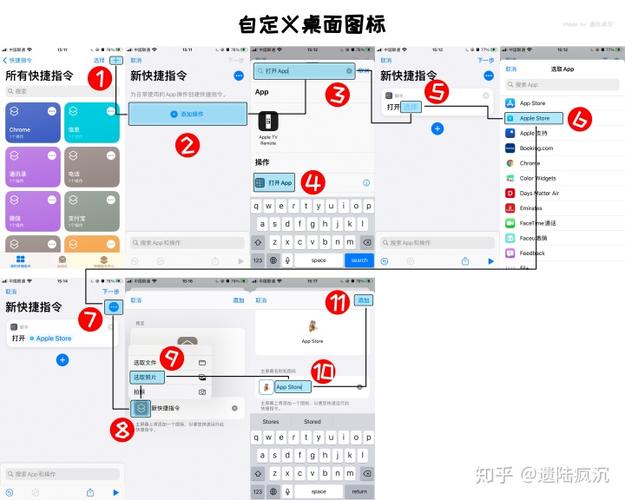 ios如何自定义图标缩略图