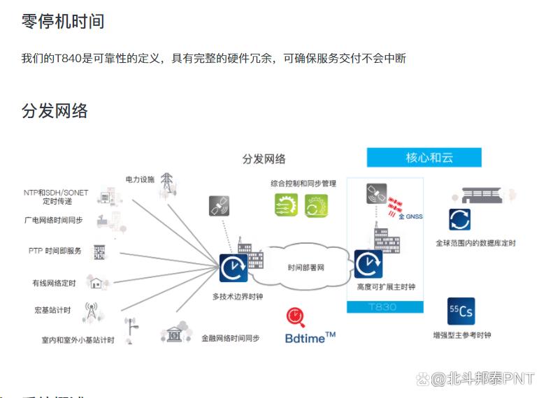 手机投屏有延迟是什么原因缩略图