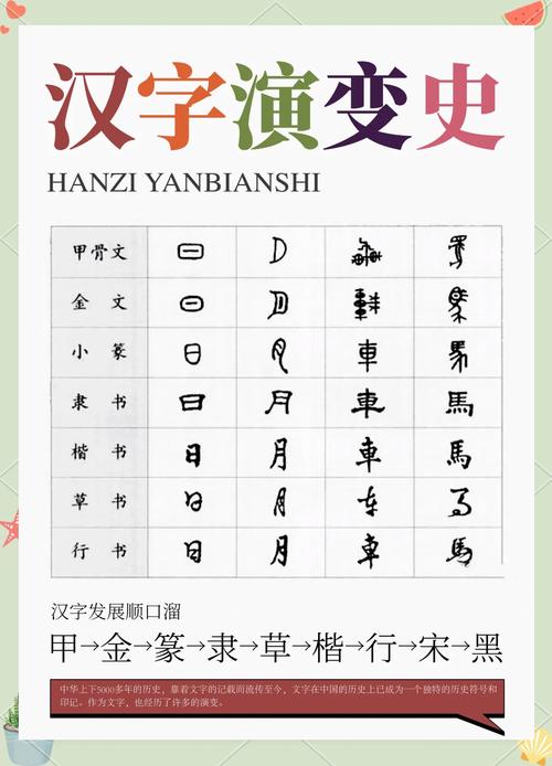 怎么把文字变成文档图标