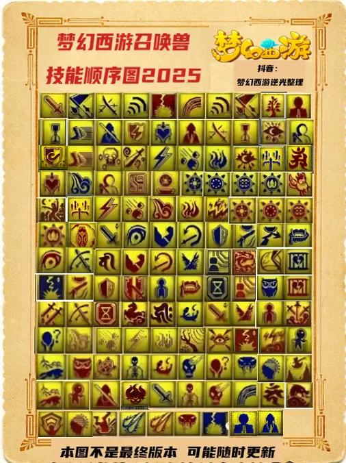 梦幻技能