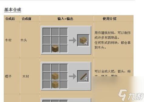 我的世界我怎么拿东西缩略图