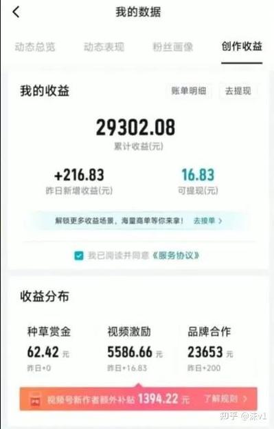 网上搬砖一天能赚多少图标