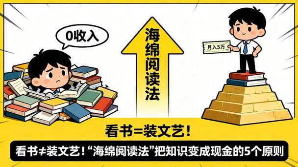 海绵阅读破解版游戏截图