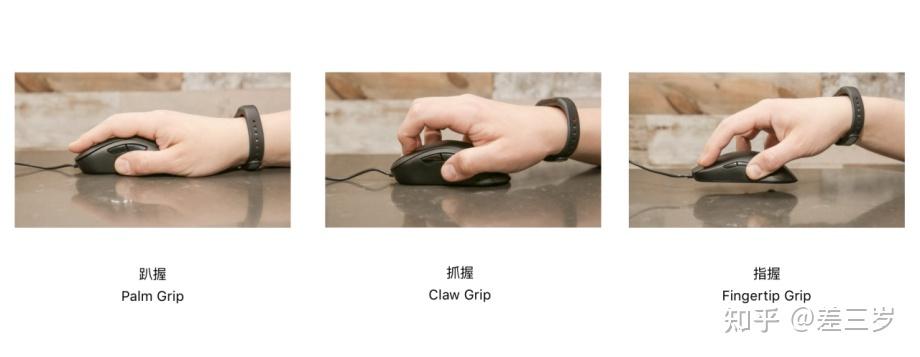 鼠标握法姿势种类图标