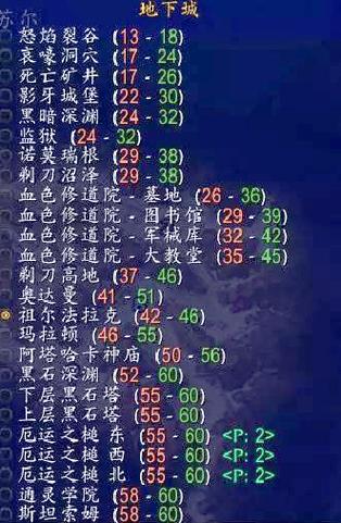 怀旧服转服带什么东西卖合适