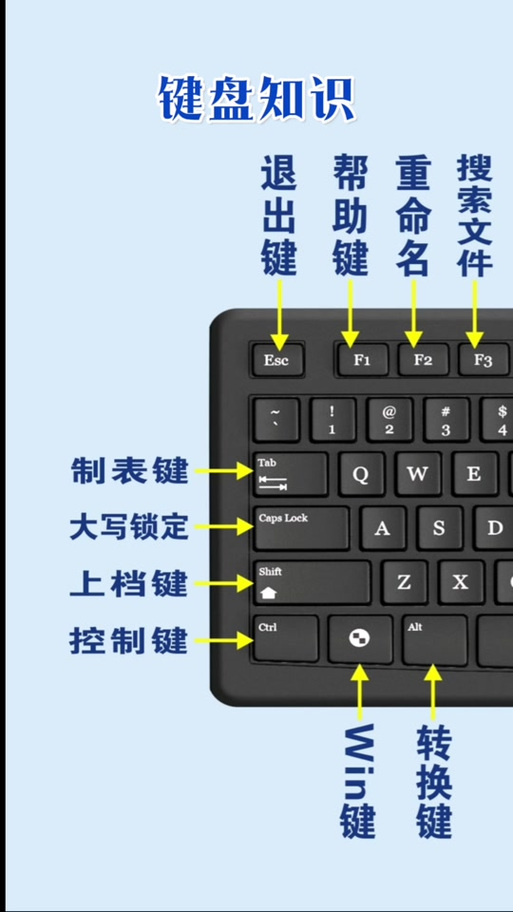 罗技k470键盘蓝牙连接缩略图