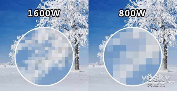 一亿像素和5000万像素哪个好