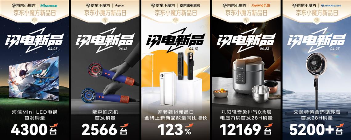 以旧换新亏不亏图标
