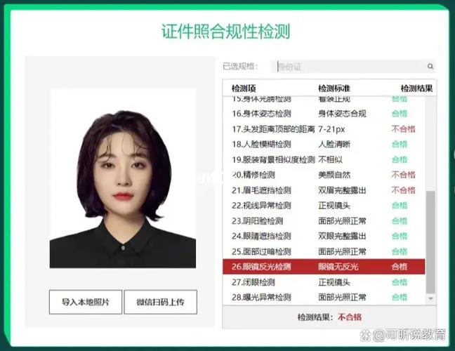 证件照审核不通过的原因缩略图