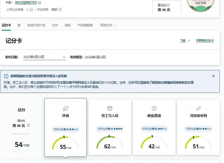 eco挖矿软件推荐人