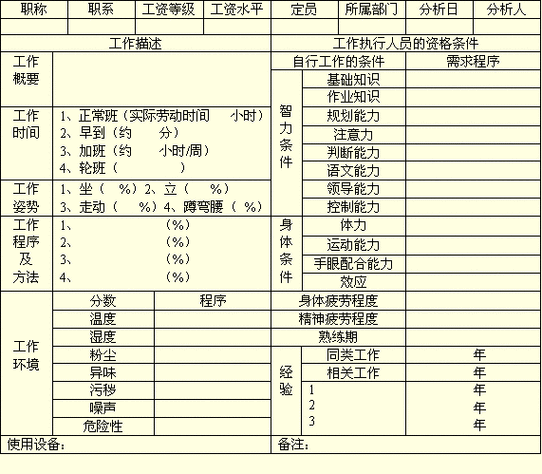 项目SOW是什么缩略图