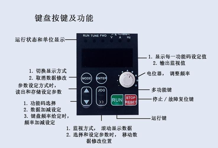 德力西变频器怎么样图标