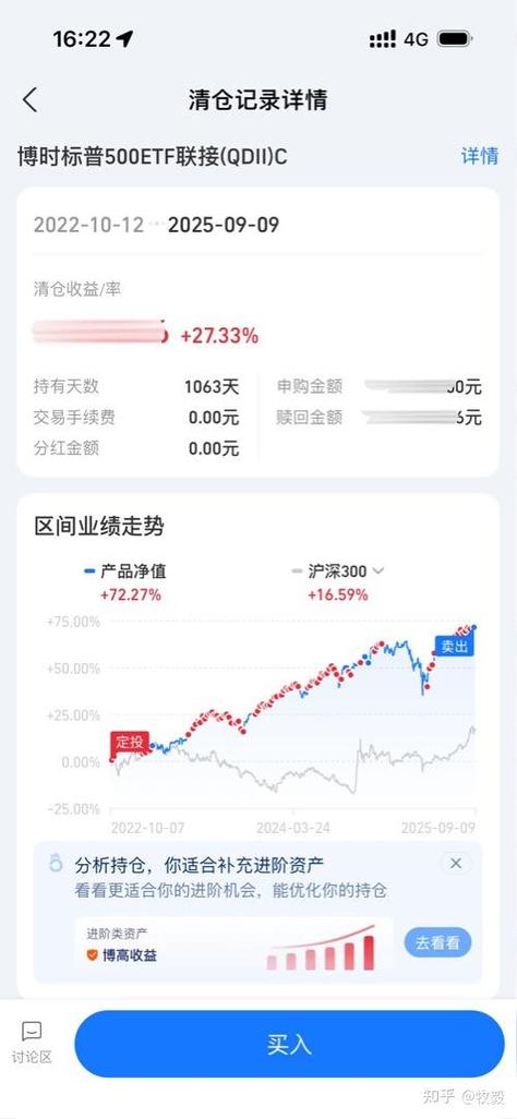 定投标普500十年收益率