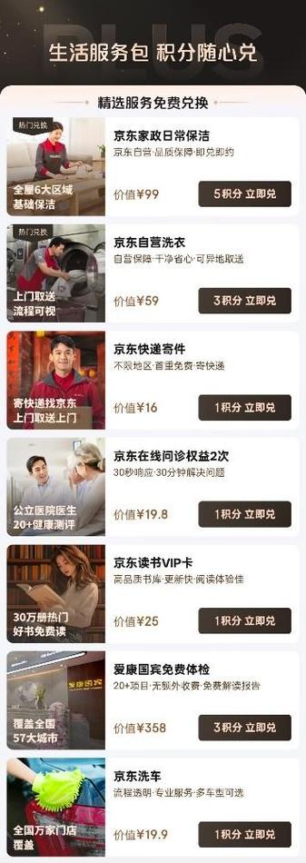 京东积分兑换订单在哪里图标