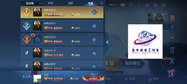 王者荣耀荣耀战区修改器缩略图