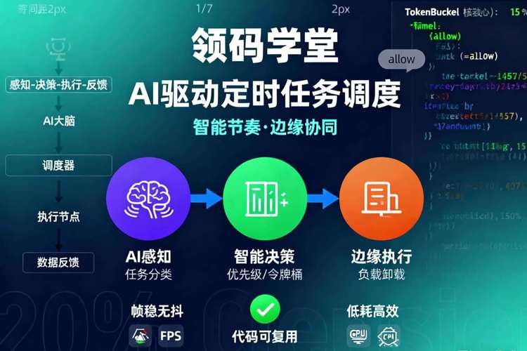 海康摄像头调低码率上限会影响什么