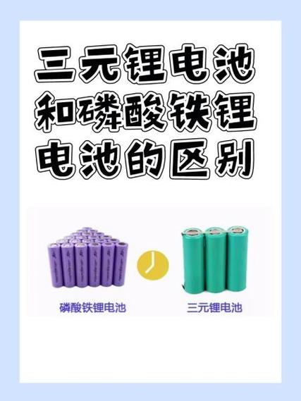 磷酸铁锂好还是三元锂电池好缩略图
